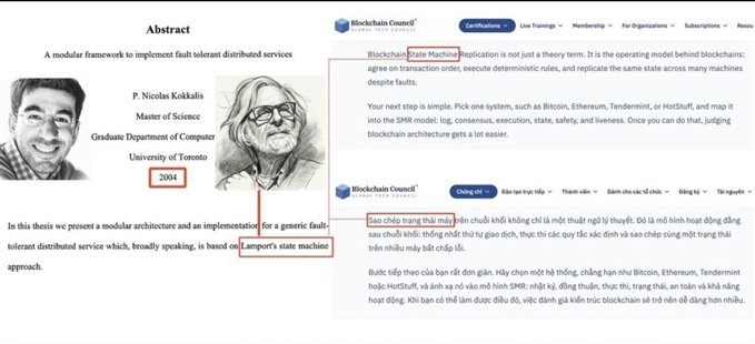 The image juxtaposes a 2004 thesis abstract by Nicolas Kokkalis (Master of Science, University of Toronto) proposing a "modular architecture for a generic fault tolerant distributed service" based on Lamport's state machine, with a Blockchain Council webpage describing blockchain as a state machine application executed across many machines. The red boxes and connecting line highlight how Kokkalis's academic work on Lamport's state machine theory directly parallels the practical description of blockchain technology, illustrating Lamport's foundational contributions to distributed systems underlying Bitcoin, Ethereum, and other blockchain networks.