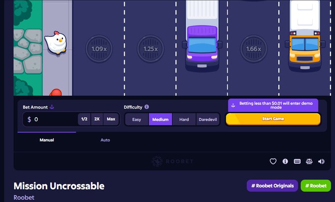 A screenshot of the 'Mission Uncrossable' game on Roobet, showing a chicken crossing lanes with vehicles and difficulty multipliers (1.09x, 1.25x, 1.66x), with betting controls for amount and difficulty level (Medium selected).