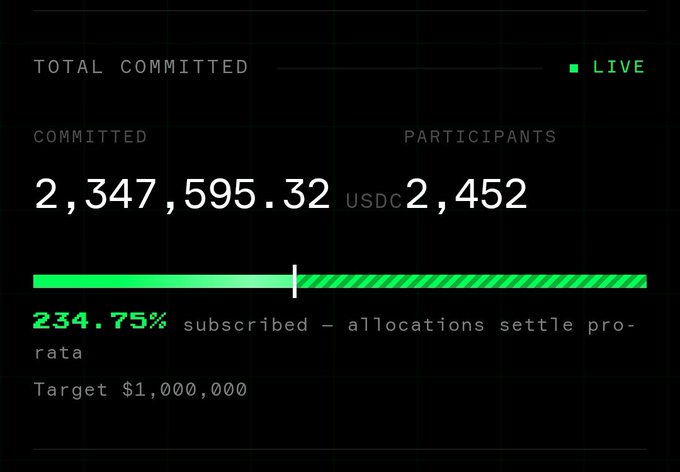A live dashboard tracking the @axisrobotics Community Sale, displaying 2,347,595.32 USDC committed from 2,452 participants, showing 234.75% subscribed against the $1,000,000 target with allocations settling pro-rata.