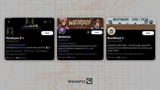 This image displays three Twitter profiles: HoodLynx, WEIRDOS, and RootWood, showcasing various NFT projects and standards like ERC-7420 on Robinhood Chain. The accompanying post likely promotes these projects as part of a curated launch or collection.