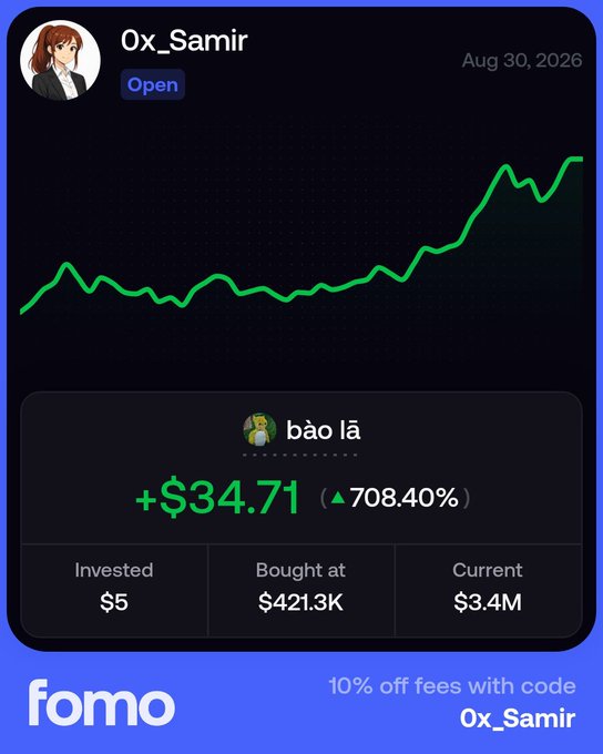 A screenshot of a trading performance card for user "0x_Samir" showing a profit of "+$34.71 (708.40%)" with details: Invested $5, Bought at $421.3K, Current $3.4M, branded with "fomo" at the bottom and a discount code "0x_Samir".