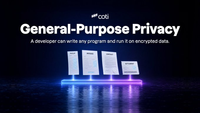 The image features a promotional graphic for COTI, displaying the "coti" logo and tagline "General-Purpose Privacy — A developer can write any program and run it on encrypted data" above illustrations of encrypted documents (PAYSLIP, INVOICE, CONTRACT, SETTLEMENT) on a glowing platform, visually reinforcing the post's message about the evolution of blockchain privacy from public to fully encrypted, general-purpose programmability now live on $COTI.