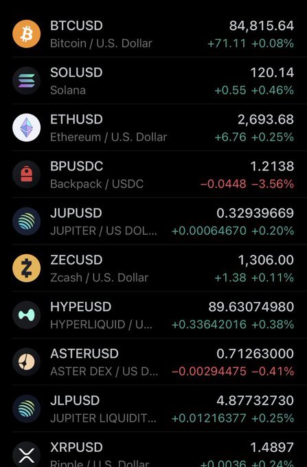 A cryptocurrency price tracker displaying BTCUSD at $84,815.64, SOLUSD at $120.14, ETHUSD at $2,693.68, and other coins including BPUSDC, JUPUSD, HYPEUSD, and XRPUSD.
