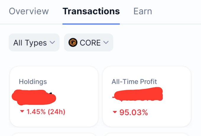 A financial dashboard showing the Transactions tab for CORE, displaying Holdings with a 1.45% (24h) decrease and an All-Time Profit showing a 95.03% decrease.