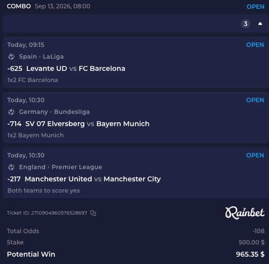 A sports betting slip from Rainbet dated Sep 13, 2026, shows three open combo bets: Levante UD vs FC Barcelona, SV 07 Elversberg vs Bayern Munich, and Manchester United vs Manchester City, with a stake of 500.00 $ and a potential win of 965.35 $.