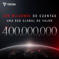 Promotional graphic featuring the Tron logo and text "400 MILLONES DE CUENTAS: UNA RED GLOBAL DE VALOR" alongside a prominent "400,000,000" figure, celebrating TRON reaching 400 million accounts as referenced in the milestone giveaway post.