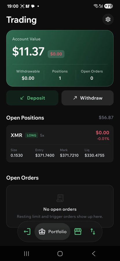 A trading app screen displays an account value of $11.37 with an open long position (5x leverage) on XMR, showing an entry of $371.7400 and a current mark of $371.7210.