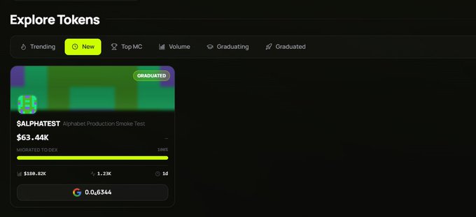 A dark-themed "Explore Tokens" interface shows the graduated token "$ALPHATEST" (alphahabet Production Smoke Test) with a market cap of $63.44K and a 100% bonding curve progress, marked as "Migrated to DEX." The image visually confirms the launch of the "first arena token" with Google, displaying the token's ticker ($ALPHATEST) and contract-associated token details shortly after its one-day-old status.