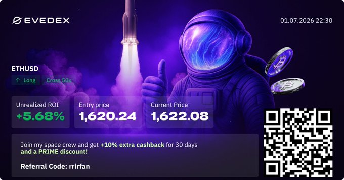 A promotional graphic for EVEDEX displays an ETHUSD long position with a 50x cross leverage, showing an entry price of 1,620.24, a current price of 1,622.08, and an unrealized ROI of +5.68%, alongside a referral code "rrirfan" offering 10% extra cashback and a PRIME discount. The space-themed astronaut imagery and trading metrics visually reinforce the post's endorsement of EVEDEX's streamlined trading experience, transparent positions, and referral program.