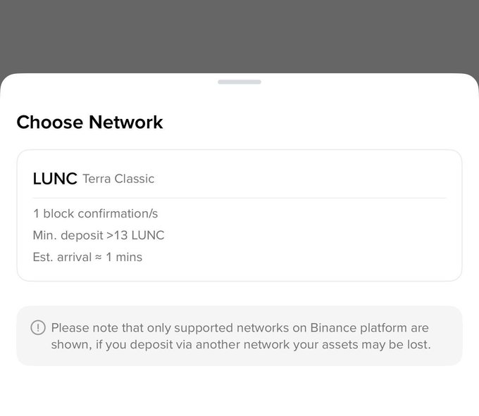 A Binance "Choose Network" screen displays the reactivated LUNC (Terra Classic) deposit option, highlighting "1 block confirmation/s" and a "Min. deposit >13 LUNC" requirement with an estimated 1-minute arrival time, confirming the resumption of Terra Classic network support for LUNC transactions.