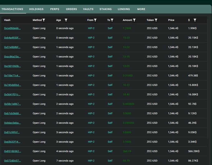 A trading interface shows a rapid series of "Open Long" perp transactions for ZEC-USD at $1,546.45, executed via "HIP-2" as a self-trade in just the last few seconds, with various amounts ranging from 0.03 to 366.19 ZEC, confirming Garrett Bullish's recent activity of filling perp longs shortly after placing spot ZEC orders.