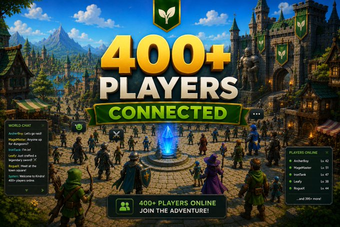 A fantasy MMO game advertisement featuring a medieval town scene with 400+ players connected, displaying a world chat and online player list.