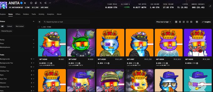A screenshot of the NFT marketplace ANITA displaying a collection of bear and penguin profile picture (PFP) NFTs with traits like Crowns and Glasses, showing ETH prices such as 0.0238 ETH and 1.36 ETH for floor and top offers.