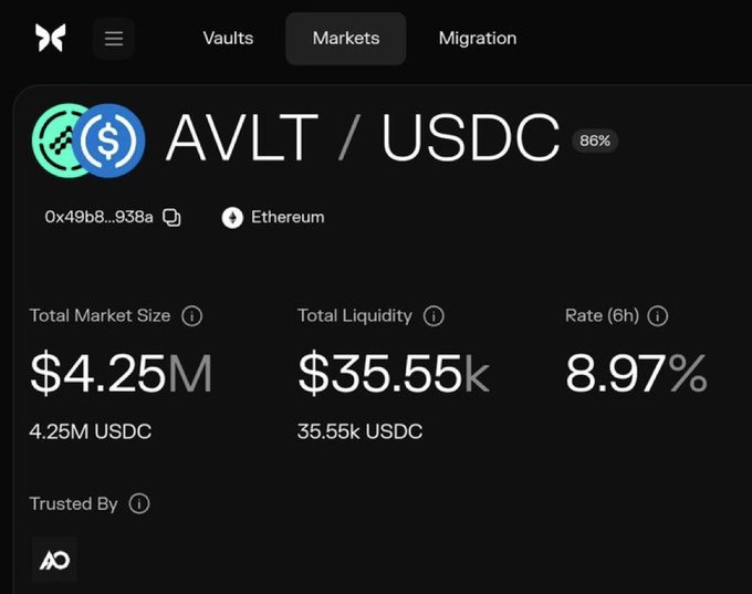 The image is a screenshot of a cryptocurrency trading app called "AVLT" that tracks cryptocurrencies such as Etherum and USDC. The app displays information about the current market size, total liquidity, the best price, and the volume for two different cryptocurrency pairs. It also mentions that there is a coin named AVLt in the vaulted cryptomarkets market.