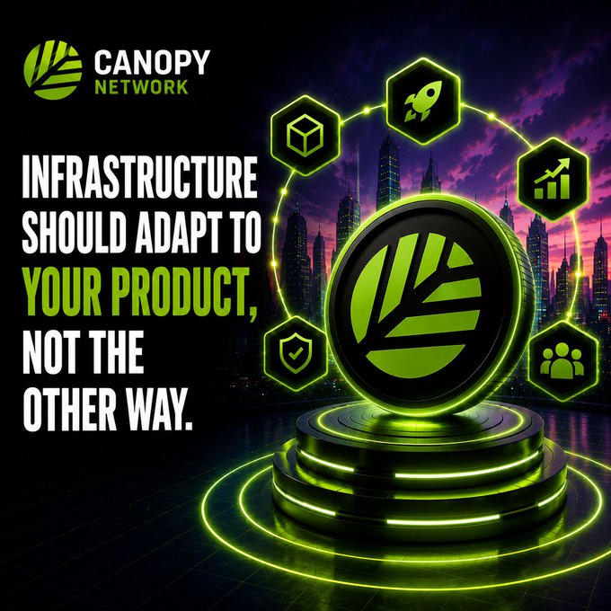 A promotional graphic for Canopy Network featuring the tagline 'INFRASTRUCTURE SHOULD ADAPT TO YOUR PRODUCT, NOT THE OTHER WAY' alongside a green circular logo and various feature icons.