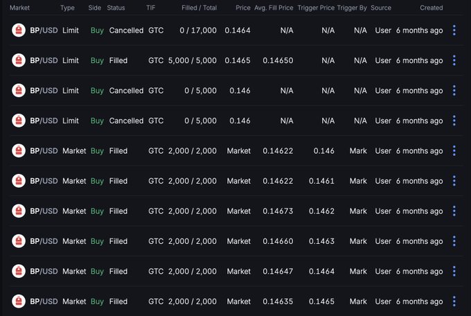 A cryptocurrency trading history log showing multiple BP/USD Buy orders, both Limit and Market, with statuses marked as Filled or Cancelled.