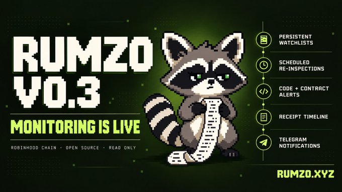 A promotional graphic for 'RUMZO V0.3 MONITORING IS LIVE' featuring a pixel art raccoon character and features like Persistent Watchlists, Scheduled Re-inspections, and Telegram Notifications at RUMZO.XYZ.