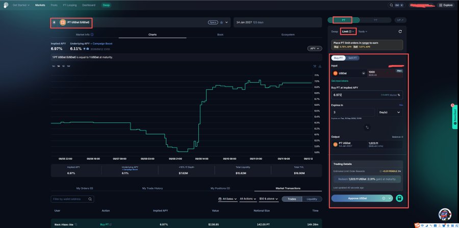 A screenshot of a cryptocurrency trading dashboard (likely Ekiden) showing a market chart for the PT token 'PT Utilized bill$hed' with APY around 6.97%, featuring a trading panel on the right side.