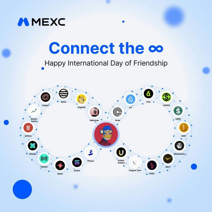 A MEXC-branded International Day of Friendship graphic featuring the headline "Connect the ∞" and a large infinity symbol made of interconnected crypto token logos—including SUI, KAIA, USDD, USDT, USD1, Ondo, Near, Aptos, DogeOS, Copper, Sei, Solana, Uniswap, and others—with a cartoon monkey mascot at the center, visually symbolizing how the platform links diverse communities and tokens into one continuous network of friendship.