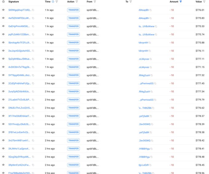 A blockchain transaction ledger showing multiple transfers of 10 SOL each from the account "sptbFd8i..." to various recipients, with values ranging from $771.15 to $779.79, all occurring within the last 1-2 hours—visually corroborating the post's invitation to "come grab some sol."