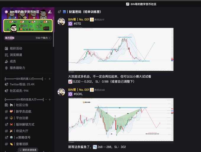 In the image, there are two different graphs showing the rise and fall of the Chinese stock market. The first graph displays a downward trend, while the second graph shows an upward trend. Both of these graphs have been labeled with their respective names and dates in Chinese characters. As for what is happening on the post itself, it seems to be about the performance of companies within China as well as broader international trends. There are also mentions of "sox" and a link to a Chinese website. The post has been shared by multiple users on social media platforms, making it appear that this content is of interest or importance to many people.