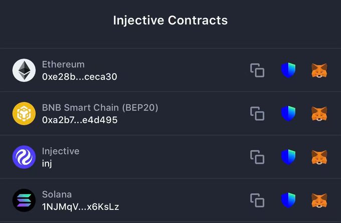 A dark-themed infographic titled "Injective Contracts" lists the INJ token's contract addresses across four blockchain networks: Ethereum (0xe28b...ceca30), BNB Smart Chain BEP20 (0xa2b7...e4d495), Injective (inj), and Solana (1NJMqV...x6KsLz), each accompanied by their respective network icons and wallet/explorer links. The image visually supports the announcement of INJ's multi-chain availability, displaying the specific contract addresses for verification on Ethereum, BNB Chain, and Solana alongside the native Injective chain.