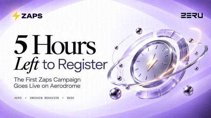 A purple promotional banner reading '5 Hours Left to Register — The First Zaps Campaign Goes Live on Aerodrome' with the 'ZAPS' logo and a 3D metallic coin design featuring a lightning bolt; the 'AERO' logo is in the top right.