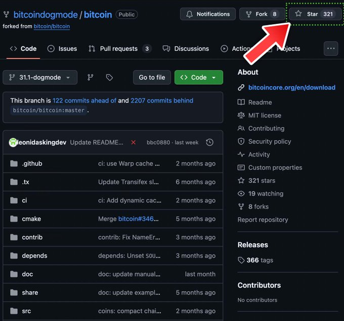 A GitHub repository page for "bitcoindogmode/bitcoin" (forked from bitcoin/bitcoin) with a red arrow pointing to the "Star 321" button in the top right corner.