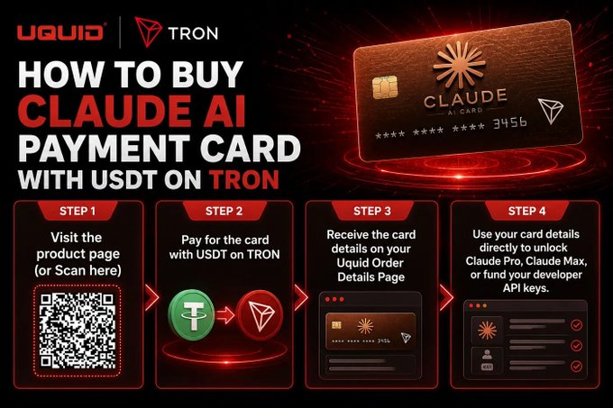 The image is a four-step instructional graphic titled "HOW TO BUY CLAUDE AI PAYMENT CARD WITH USDT ON TRON," featuring UQUID and TRON logos alongside a gold "CLAUDE A.I. CARD." The steps shown are: 1) Visit the product page (with QR code), 2) Pay for the card with USDT on TRON, 3) Receive card details on your Uquid Order Details Page, and 4) Use your card details to unlock Claude Pro, Claude Max, or fund developer API keys. The graphic visually summarizes the accompanying post's process for purchasing and using a Claude AI subscription card via cryptocurrency.