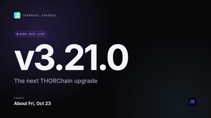 A promotional graphic announces the THORNode Upgrade v3.21.0 with 'NODE VOTE LIVE' status, targeting release on about Fri, Oct 23 for the THORChain network.