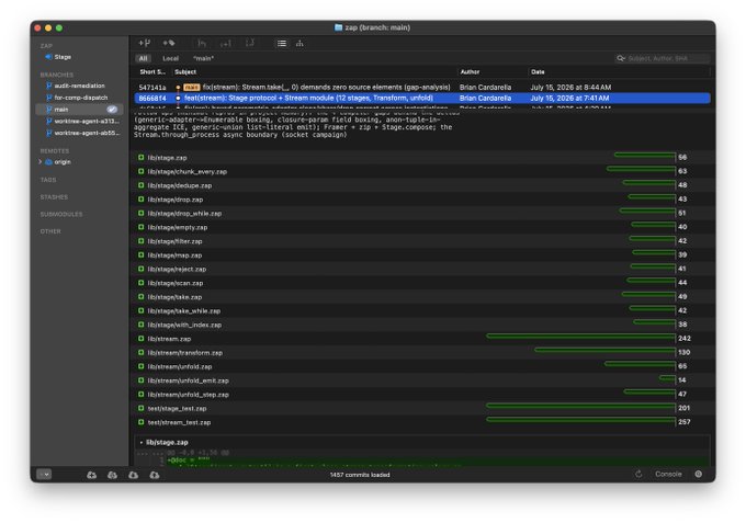 A Sentry application error tracking dashboard showing a 'GenericAbortError' exception in a Zig file, with multiple breadcrumbs listing various .zig files and stack trace details.