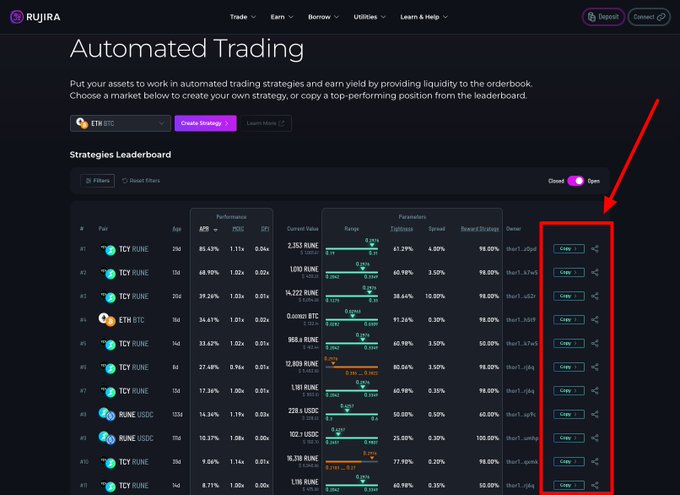 A screenshot of the RUJIRA Automated Trading platform's 'Strategies Leaderboard' for the ETH BTC market, with a red arrow and box highlighting the 'Copy' buttons on the right side.