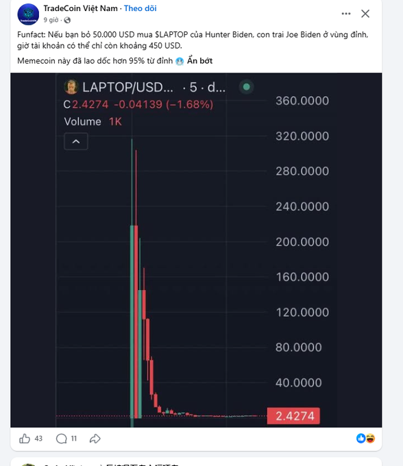 A Vietnamese-language social media post from 'TradeCoin Việt Nam' featuring a cryptocurrency chart for 'LAPTOP/USD' that shows a massive price spike to 360.0000 and crash to 2.4274, referencing Hunter Biden's laptop and Joe Biden.