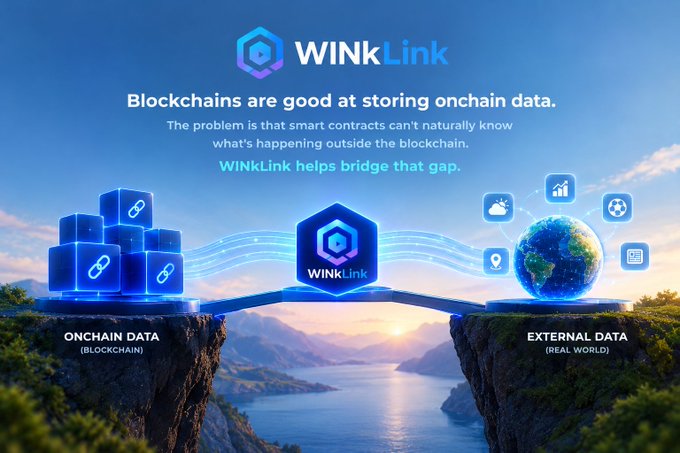 A promotional graphic for WINKLink explains that "Blockchains are good at storing onchain data" and shows how the service bridges onchain data with external real-world data.