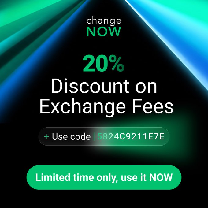 A promotional graphic for ChangeNOW advertising a 20% discount on exchange fees with promo code "5824C9211E7E," set against a green and blue neon background, tying into the post's call to action for traders to save on swaps while Bitcoin pushes toward $80k.