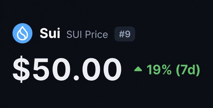 A graphic displays "Sui SUI Price" at $50.00, showing a 19% gain over 7 days and ranked #9, with the post "Are you prepared for this scenario?" suggesting speculation about SUI's potential to reach the $50 price level.