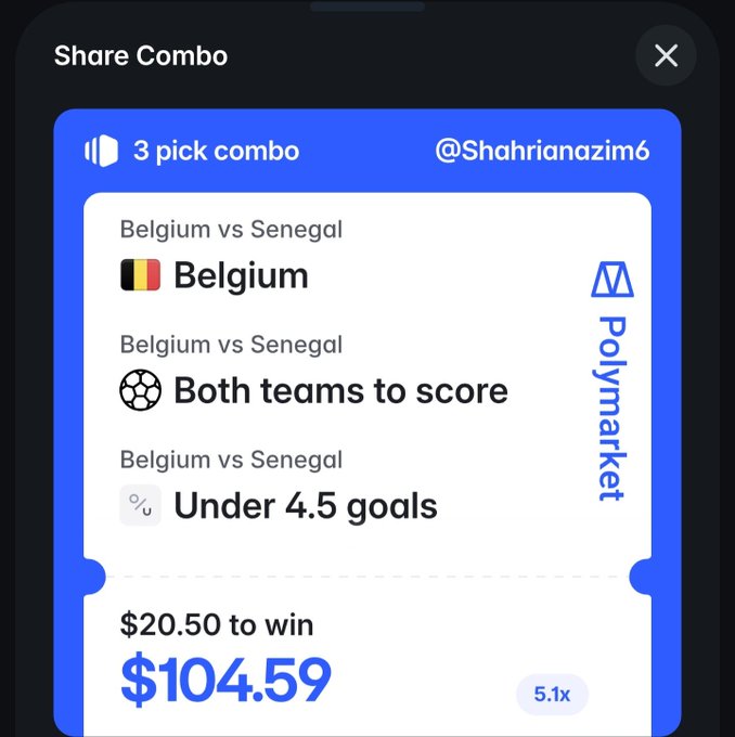 A 'Share Combo' pop-up from the Polymarket app shows a 3-pick sports betting slip for the Belgium vs Senegal match, including Belgium to win, both teams to score, and under 4.5 goals, with a potential payout of $104.59.