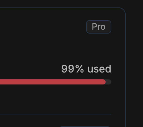 A progress indicator shows "99% used" on a Pro tier, with a nearly full red bar against a dark background. The image illustrates that another $200 Codex plan has been almost entirely consumed, matching the post about hitting the usage limit.