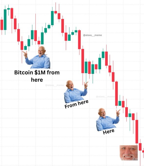 A Bitcoin price chart featuring the "Pointing Bald Man" meme pointing at progressively lower prices with captions "Bitcoin $1M from here," "From here," and "Here," humorously illustrating how the "$1M from here" prediction keeps shifting as the price declines.