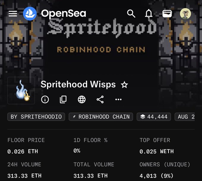 The image shows the OpenSea NFT collection page for "Spritehood Wisps" by spritehoodio on the Robinhood Chain, featuring 44,444 items with a floor price of 0.026 ETH and 313.33 ETH in 24H/total trading volume among 4,013 unique owners. The post highlights the impressive 313 ETH trading volume for the collection, mentioning the various tier multipliers (3x for Standard, 9x for Divine, 10x for Enhanced) that likely contributed to this rapid trading activity in under 5 hours.