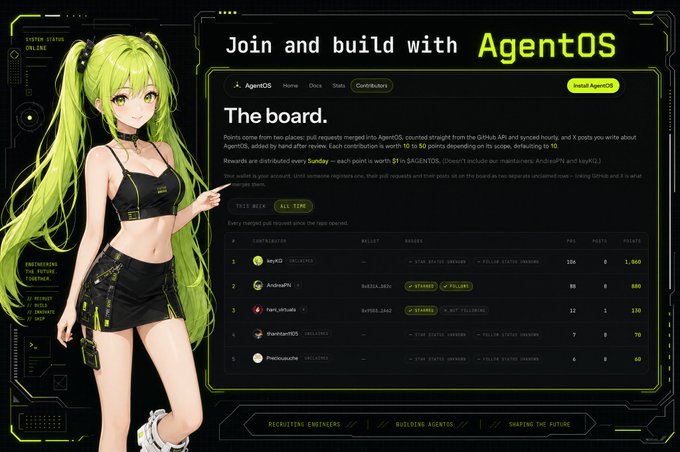 Promotional graphic for AgentOS featuring an anime-style green-haired character beside a leaderboard titled 'The board' that lists contributors like 'Wtyr12' (186 pts) and 'AndreaPN' (88 pts).