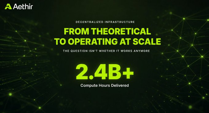Aethir's branded image highlights their achievement of over 2.4 billion compute hours delivered, underscoring the headline message that decentralized infrastructure has moved "From Theoretical to Operating at Scale." The accompanying post reinforces this by emphasizing that Aethir's network now serves production inference workloads at enterprise scale, making the milestone visually central to the claim of proven, large-scale performance.