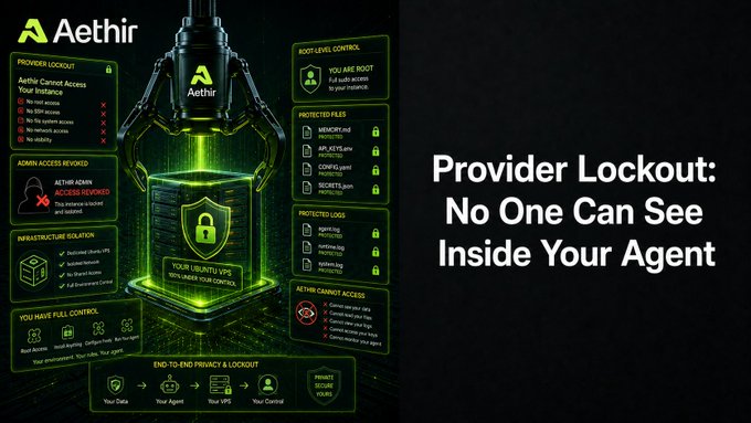 The image showcases Aethir's "Provider Lockout" feature with the headline "No One Can See Inside Your Agent," displaying an isolated Ubuntu VPS architecture and highlighting security benefits like "Aethir Cannot Access Your Instance" and "Admin Access Revoked." This visually reinforces the post's message about Aethir Claw's fully isolated deployment model, where each agent runs on its own VPS with privacy and lockout controls ensuring that even Aethir as the infrastructure provider has no access to user data or agent internals.