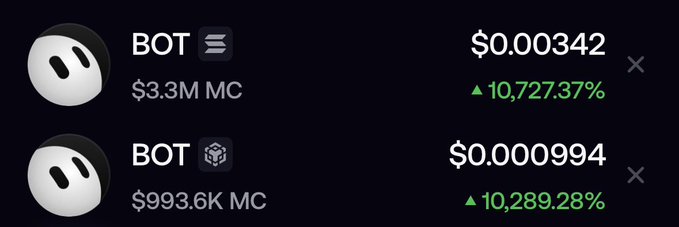 Two separate "$BOT" memecoins are displayed, each showing massive gains—10,727.37% and 10,289.28%—with market caps of $3.3M and $993.6K, illustrating the post's point about the confusion and volatility of having duplicate tickers trading at different prices.