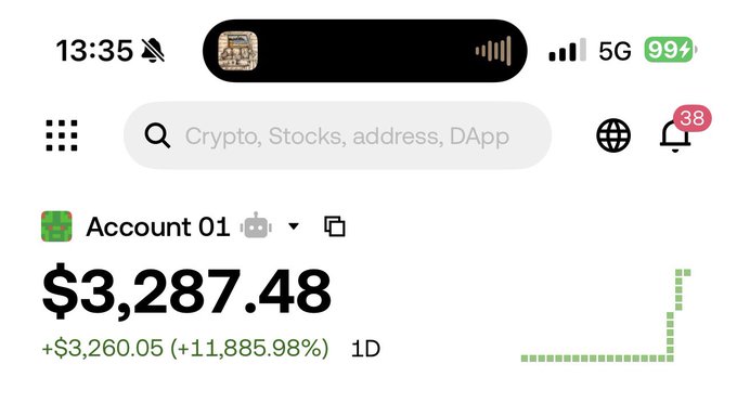 A cryptocurrency wallet app screenshot displays a balance of $3,287.48 with a gain of +$3,260.05 (+11,885.98%) over 1D, featuring a search bar for 'Crypto, Stocks, address, DApp' and a notification badge showing 38 alerts.