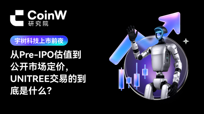 CoinW Research Institute promotional graphic with text '宇树科技上市前夜 从Pre-IPO估值到公开市场定价，UNITREE交易的到底是什么？' alongside an illustration of a humanoid robot in front of stock chart graphics.