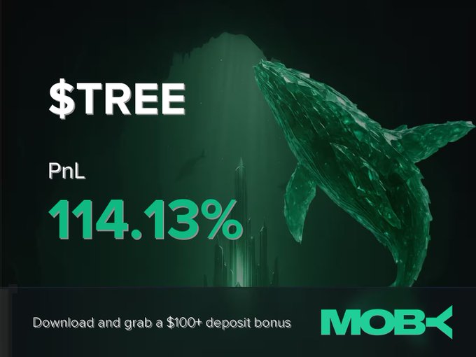 A promotional graphic from Moby featuring a large green whale underwater, highlighting a trader win alert for the $TREE token with a +114.13% PnL, alongside a "$100+ deposit bonus" offer and the Moby logo.