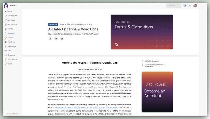 The image shows the Arc House platform displaying the "Architects Program Terms & Conditions" page, last updated March 29, 2026, with a sidebar promoting "Become an Architect." This relates to the post by providing the official terms document that new Architects must review, which confirms the program is operated by Circle Technology Services LLC and outlines eligibility requirements like being 18+ and limited to one account per person.