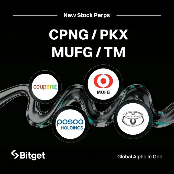 A Bitget promotional image for 'New Stock Perps' featuring tickers CPNG/PKX and MUFG/TM with logos for Coupang, MUFG, Posco Holdings, and Toyota, with the tagline 'Global Alpha In One.'