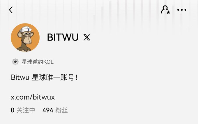 A profile page for 'BITWU 𓅂' marked as '星球邀约KOL' with the description 'Bitwu 星球唯一账号!' and x.com/bitwux link, showing 494 followers.